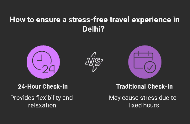 Delhi Hotel 24 Hour Check-In_ Top Hotels in Delhi for Easy Check and Stay - visual selection (1)